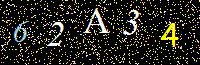 Access Key