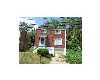 East Mc Keesport real estate